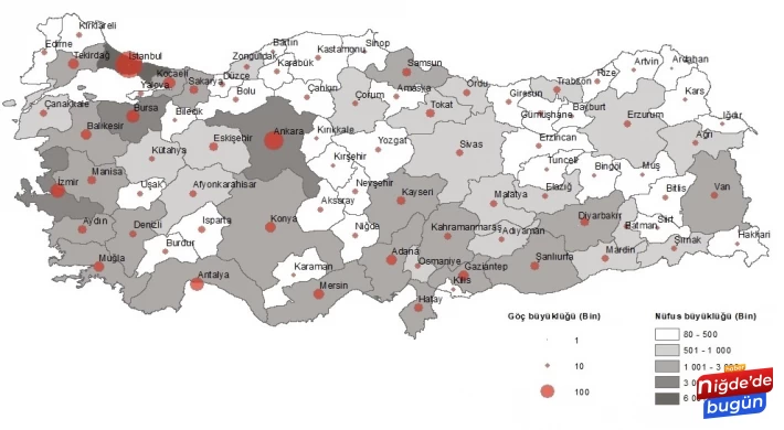 Siyasiler Göç Alan Bir İl Olacağız Derken , Göç Veren Bir İl Olduk