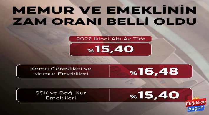 Türkiye İstatistik Kurumu (TÜİK), aralık ayı enflasyonunu açıkladı.