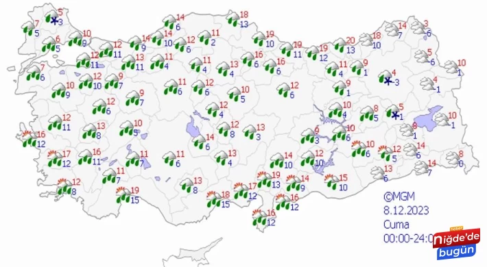 Meteoroloji Uyardı!