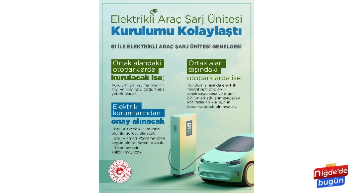 Bakanlıktan 81 İlin Valiliklerine Elektrikli Araç Şarj Ünitesi Genelgesi