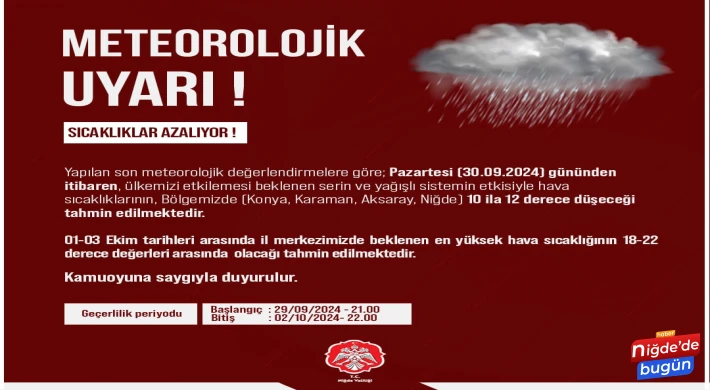 Niğde’de sıcak hava azalacak