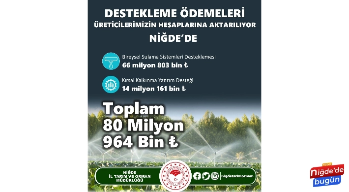 Niğde’de üreticiye 80 milyon 964 bin destek sağlanacak