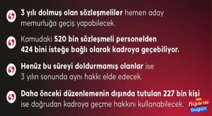 Cumhurbaşkanı Erdoğan, Kabine Toplantısı sonrası açıklamalarda bulundu.