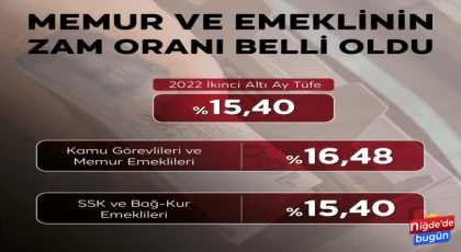 Türkiye İstatistik Kurumu (TÜİK), aralık ayı enflasyonunu açıkladı.