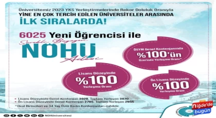 Niğde Ömer Halisdemir Üniversitesi bu yıl da rekor doluluk oranına ulaştı.