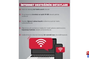 Öğrencilere telefon ve bilgisayar desteğinin detayları belli oldu.