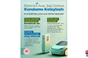 Bakanlıktan 81 İlin Valiliklerine Elektrikli Araç Şarj Ünitesi Genelgesi