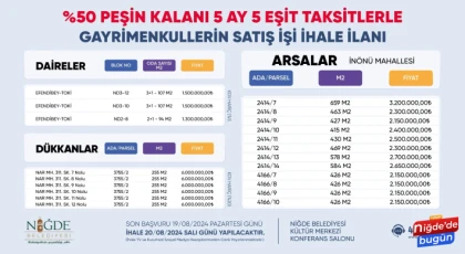 Niğde Belediyesi Gayrimenkul Satış İhalesi Yapacak